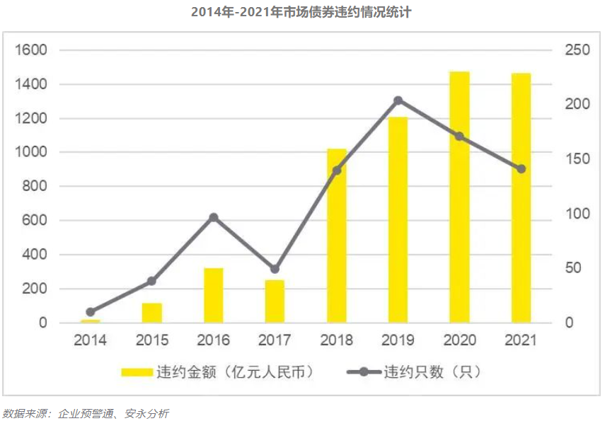 困境企业重组案例(困境企业的退出与再生之路)萍乡市