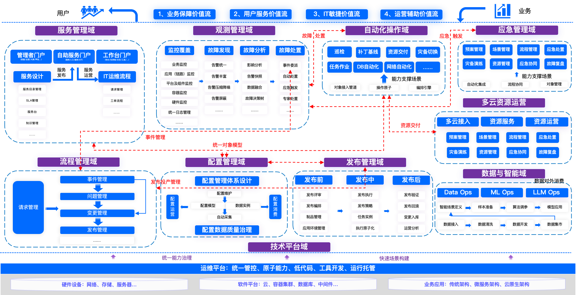 行业解决方案案例(行业解决方案案例范文)萍乡市