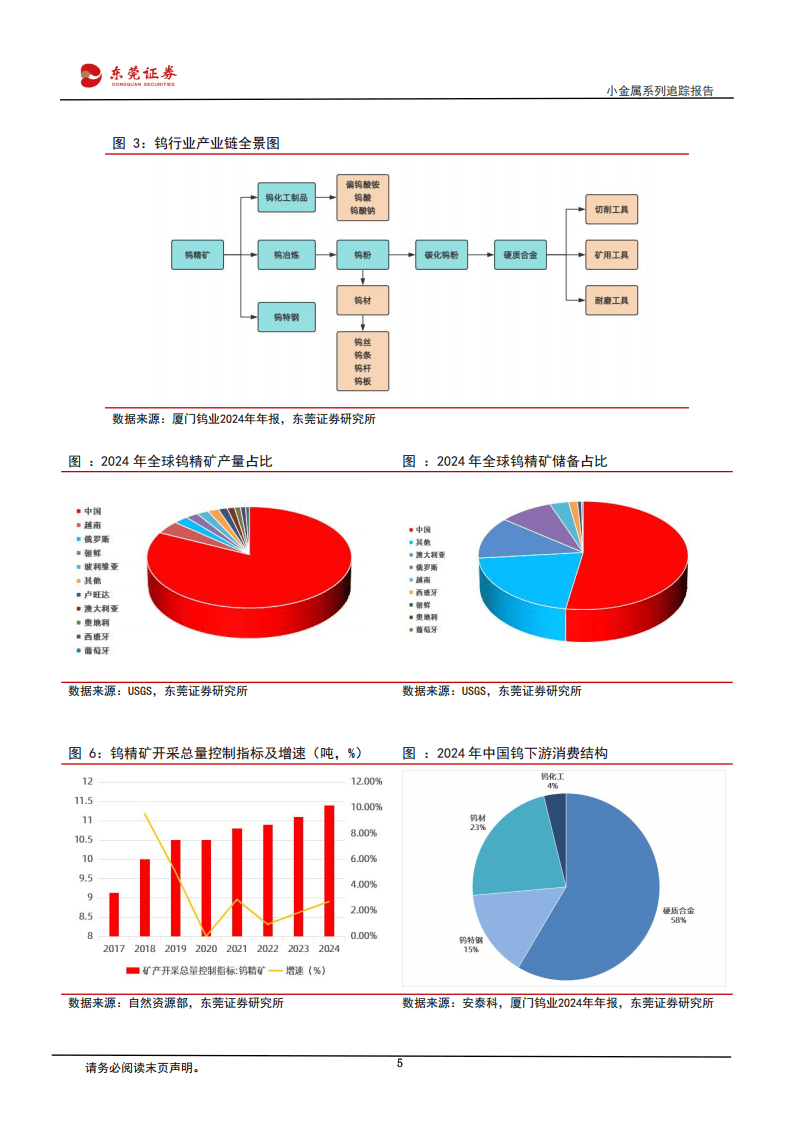 行业并购热点追踪(从行业角度如何划分并购的类型)萍乡市