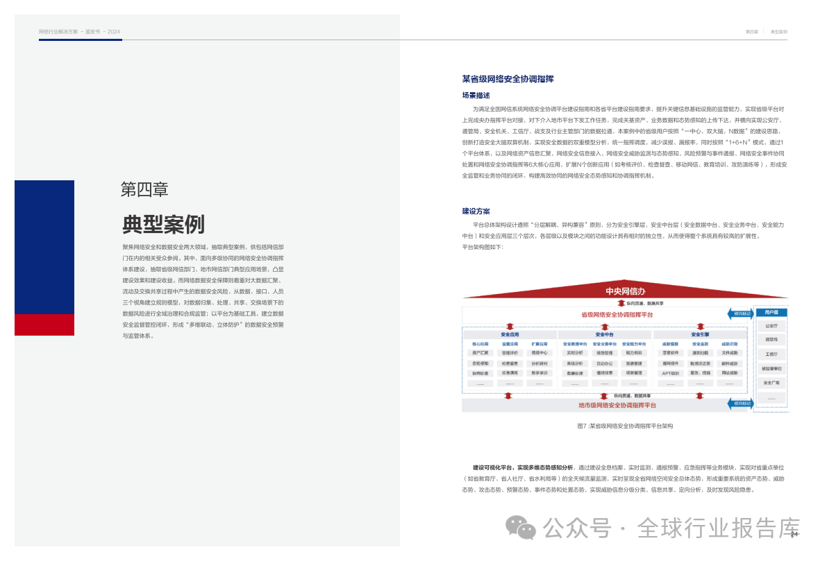行业解决方案案例(行业解决方案包括哪些内容)萍乡市 行业解决方案案例(行业解决方案包括哪些内容)萍乡市
