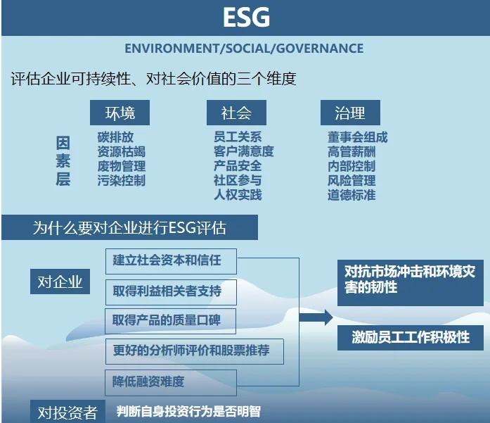 双碳战略咨询服务(双碳战略是什么意思)萍乡市