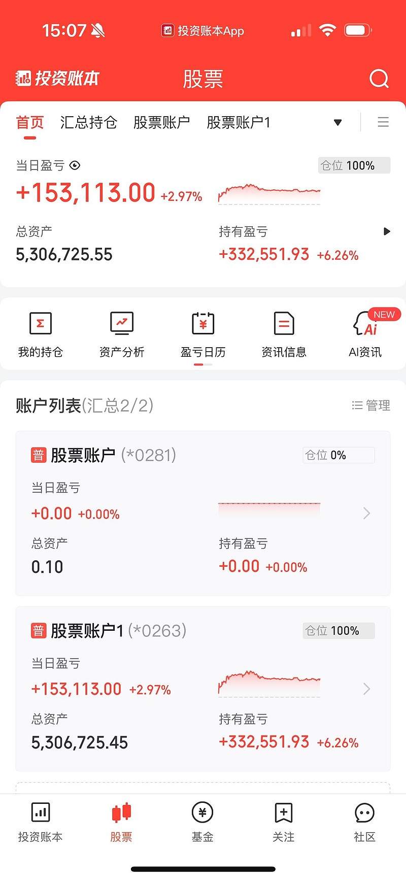 融资成功率提升(融资成功率提升的原因)萍乡市 融资成功率提升(融资成功率提升的原因)萍乡市