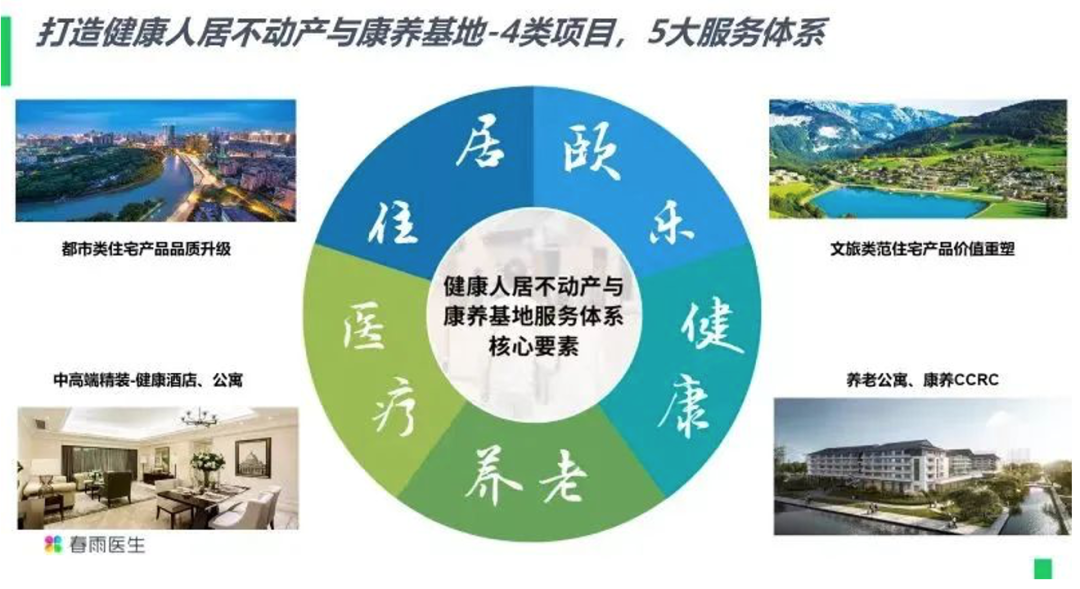 生态化战略咨询(生态文化战略转型)萍乡市