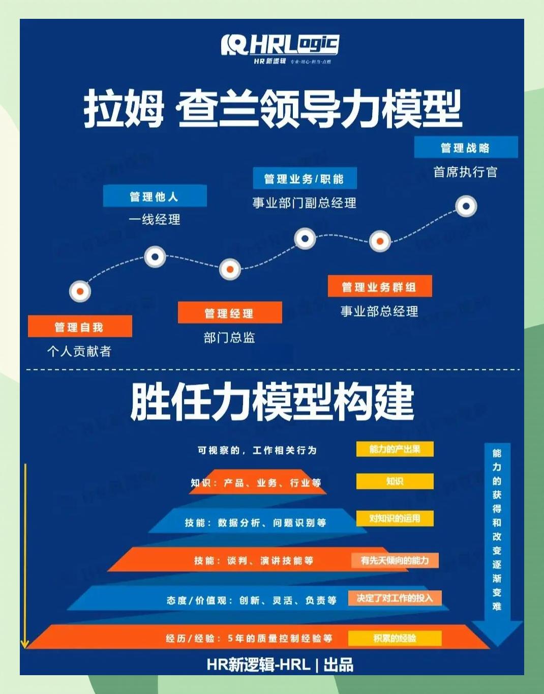 激励对象筛选模型(激励对象筛选模型是什么)萍乡市