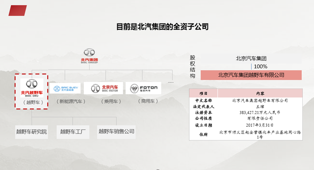 资本结构优化方案(资本结构优化方案是什么)萍乡市