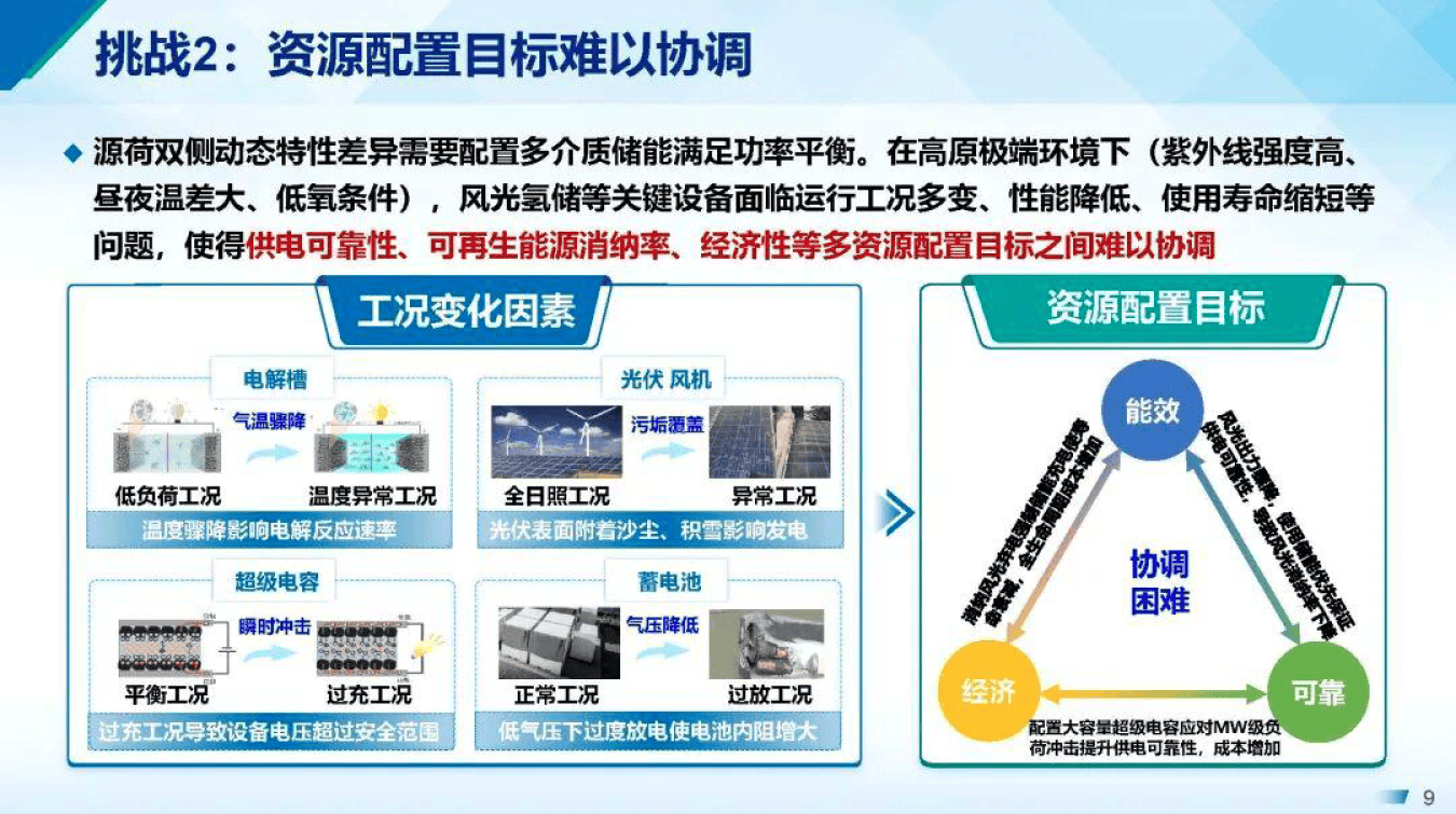 产能优化整合方案(产能优化提高生产规模)萍乡市 产能优化整合方案(产能优化提高生产规模)萍乡市