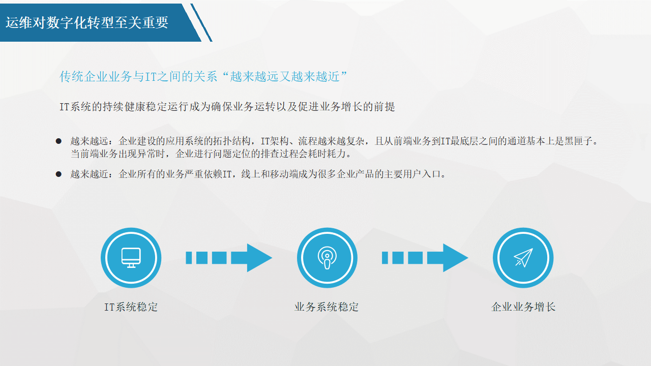 平台化转型咨询(平台化业务模式创新发力点)萍乡市