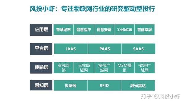 融资顾问市场分析(融资顾问的职责是什么)萍乡市