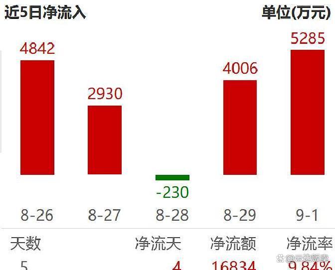 上市板块定位风险(上市各种板块什么意思?)萍乡市 上市板块定位风险(上市各种板块什么意思?)萍乡市
