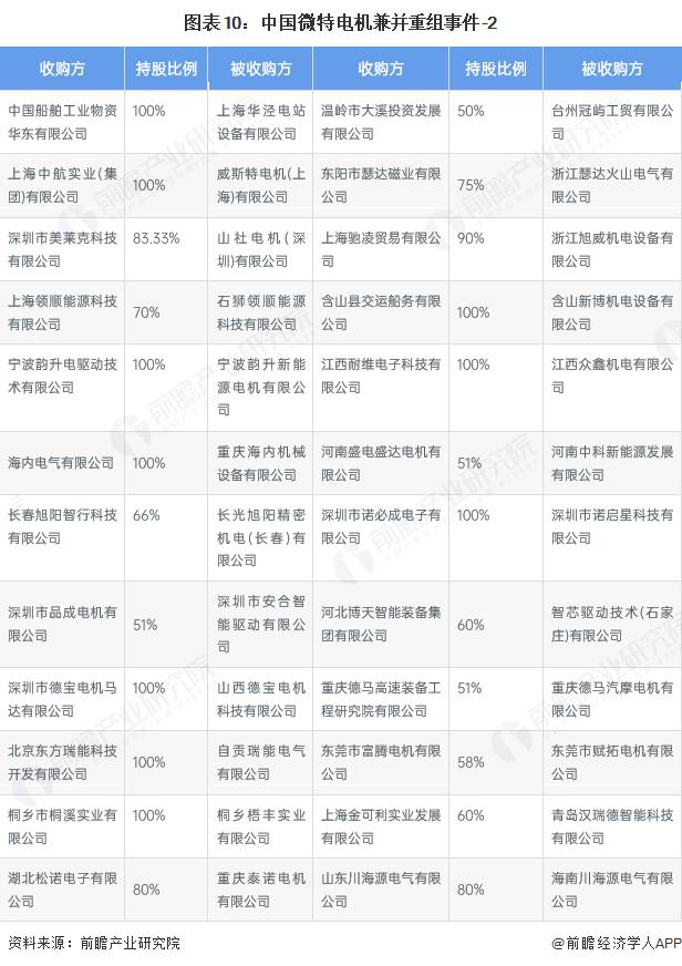 产能整合并购方案(产能过剩型并购案例)萍乡市