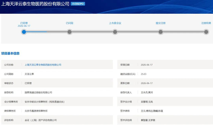 科创板第五套标准(科创板第五套标准 三类证才能上市吗)萍乡市