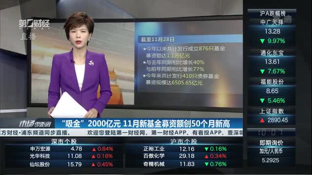 产业基金募资辅导(产业投资基金募集规模)萍乡市 产业基金募资辅导(产业投资基金募集规模)萍乡市
