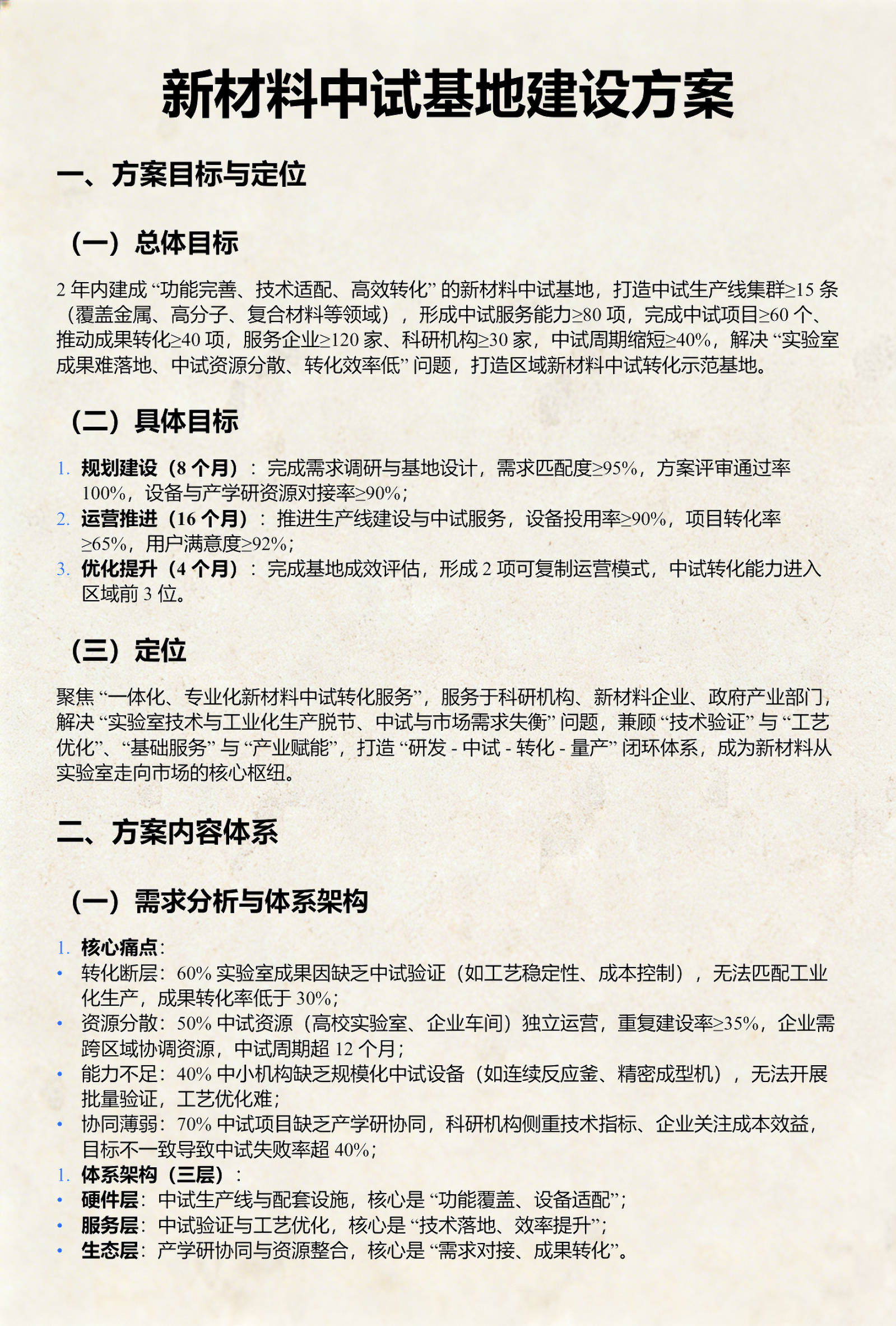 新材料行业方案(新材料行业前景分析)萍乡市