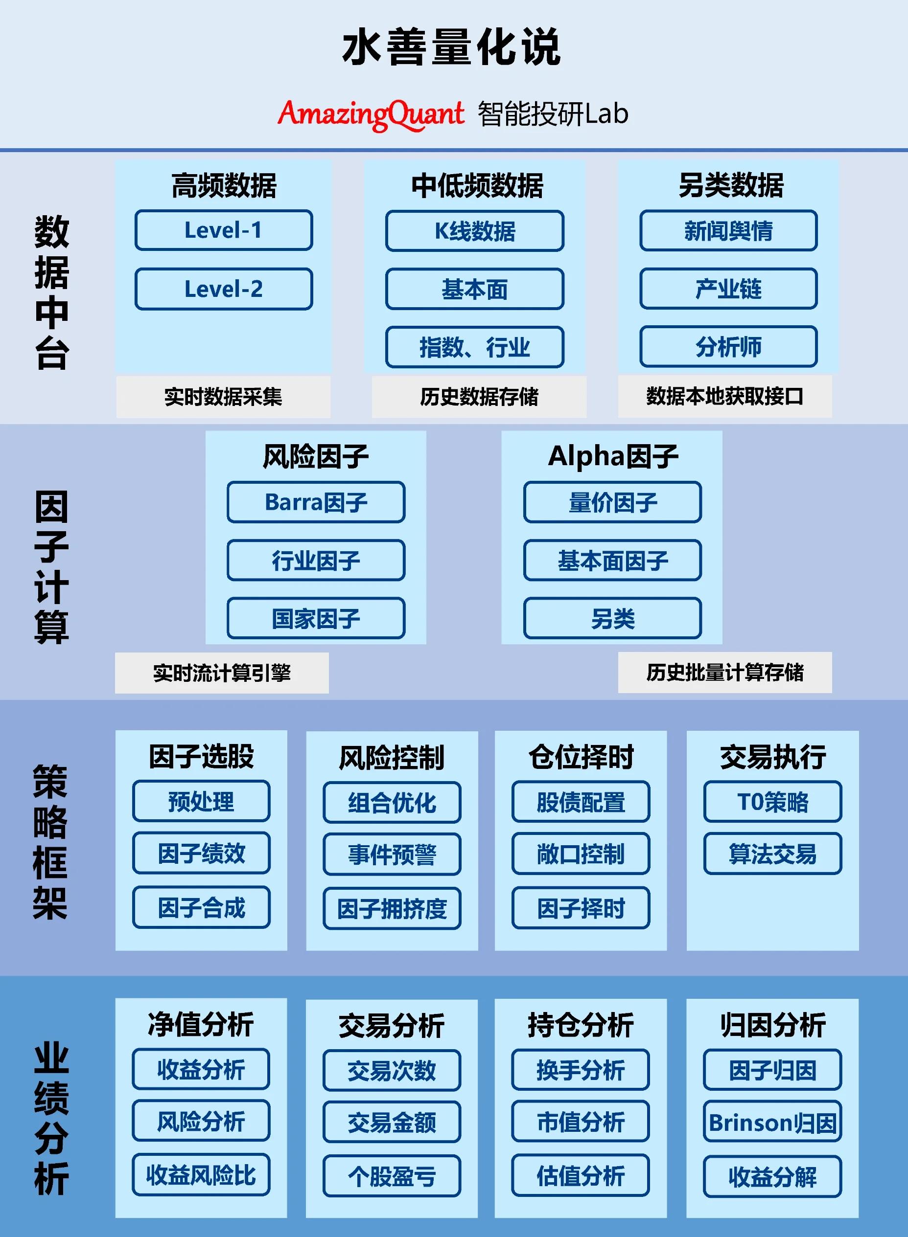 资本路径规划增长(资本化道路什么意思)萍乡市