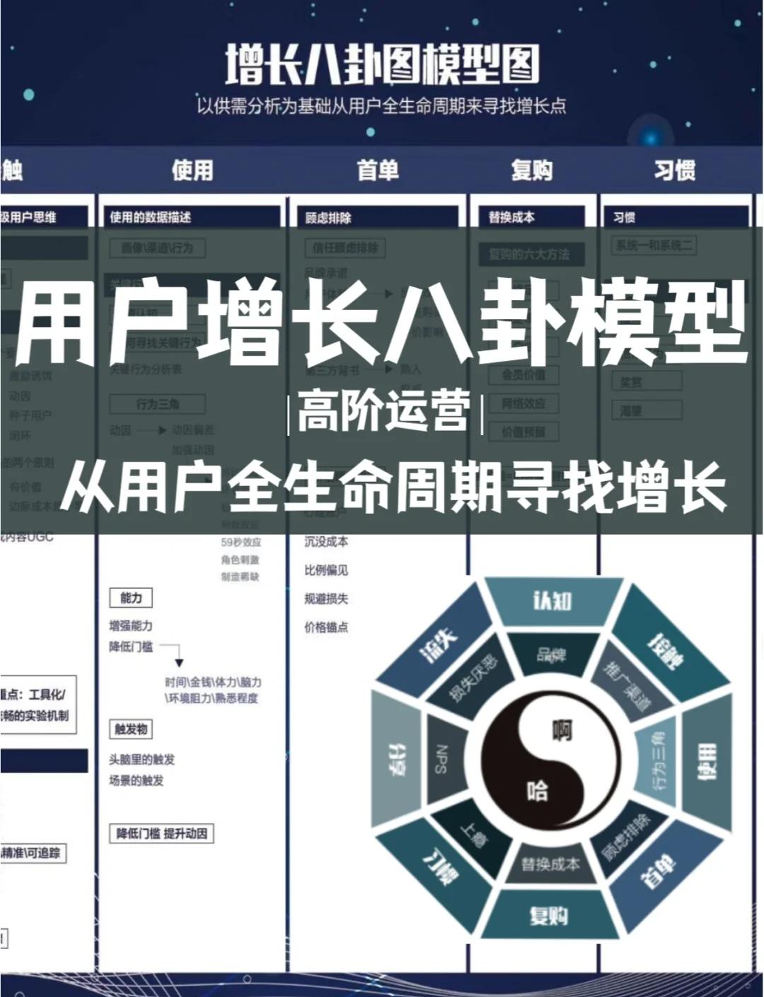资本路径规划增长(资本化道路什么意思)萍乡市