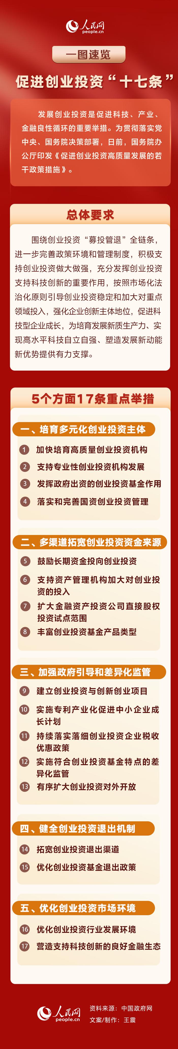 产业扶持政策解读(产业扶持政策有哪些)萍乡市