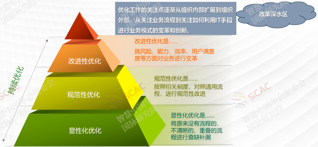 产业顶层设计服务(产业顶层设计服务是什么)萍乡市