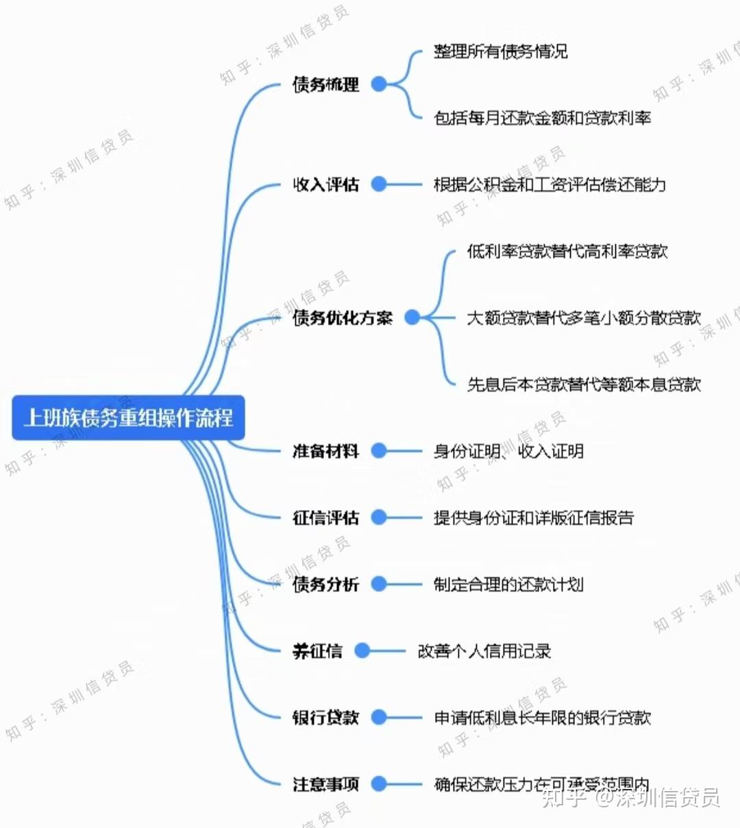 困境企业重组案例(困境企业重组案例分析)萍乡市