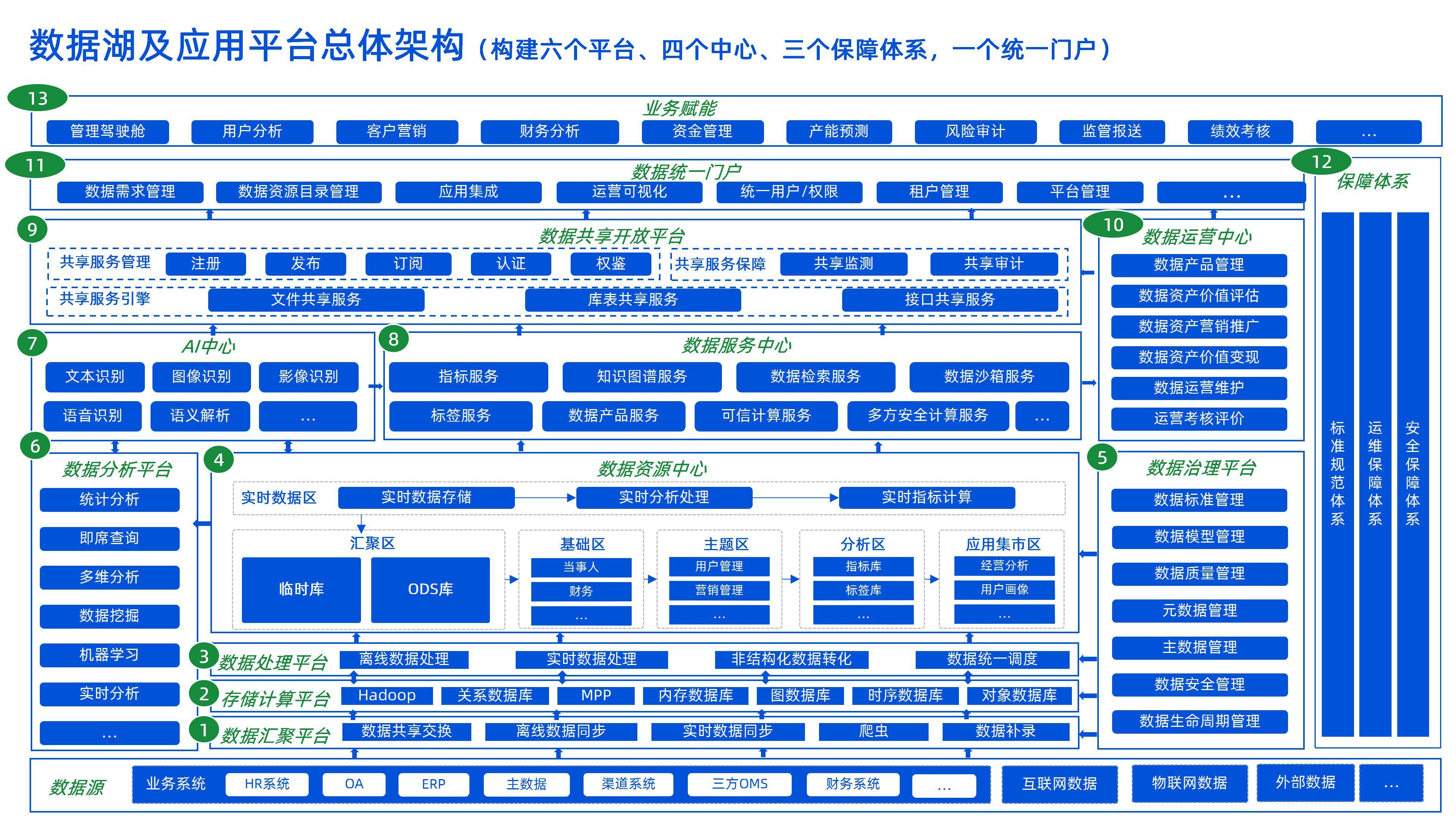 产业整合成功案例(产业整合成功案例范文)萍乡市