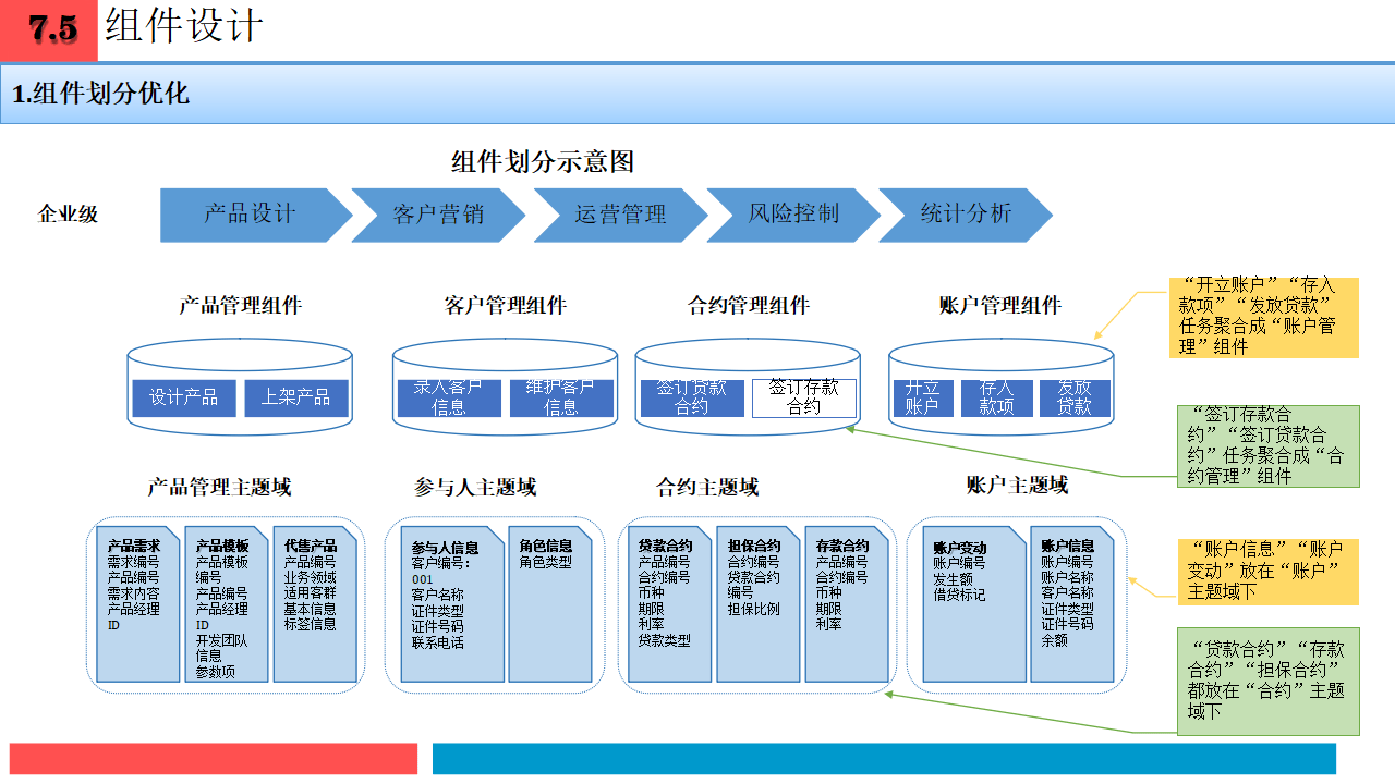企业战略架构设计(企业战略管理框架体系)萍乡市