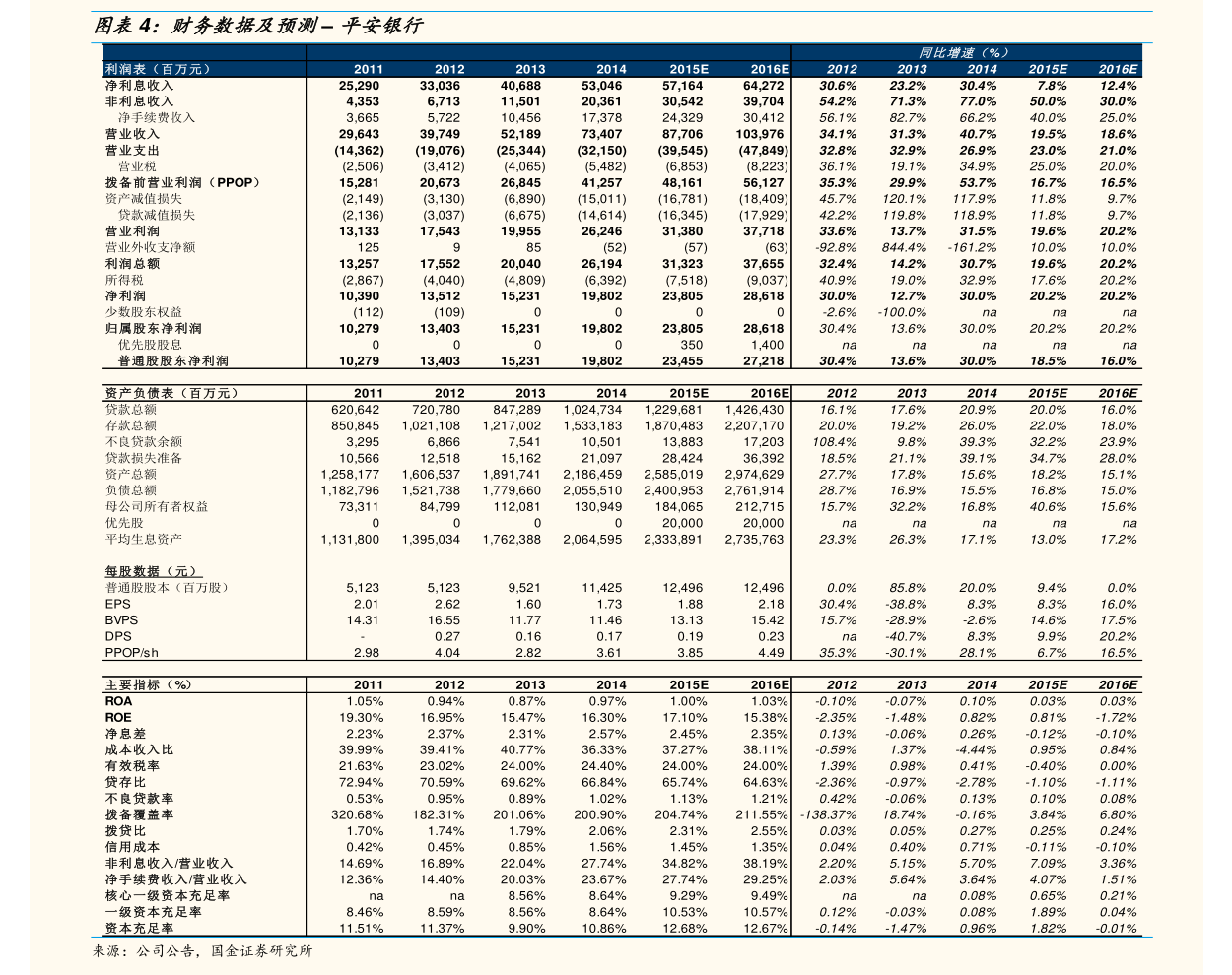 投资者关系管理(投资者关系管理制度)萍乡市