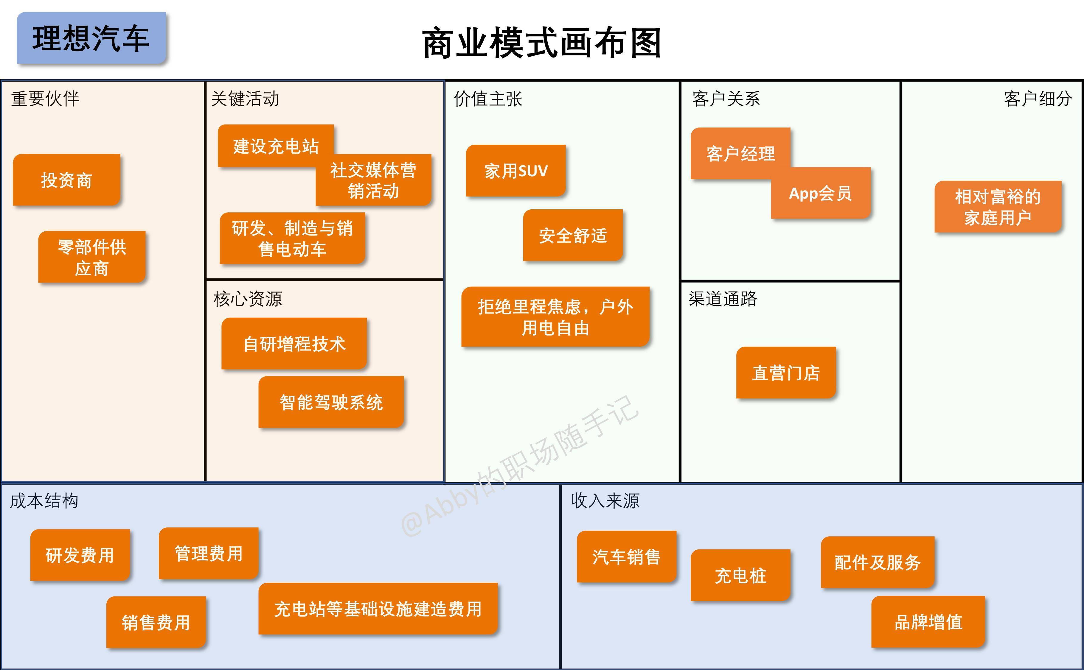 订阅经济模式设计(订阅模式是什么意思)萍乡市