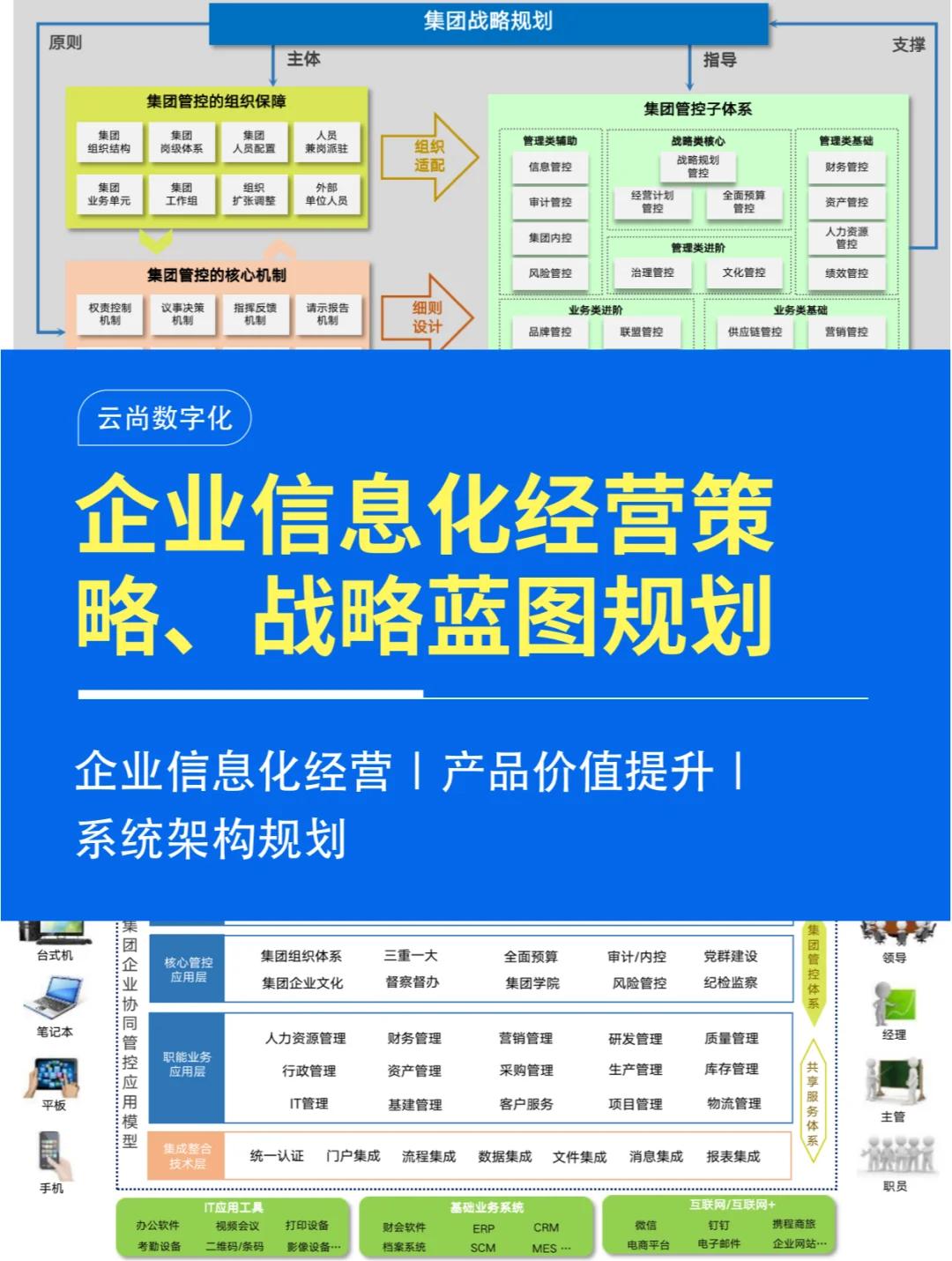 企业增长战略咨询(企业增长战略咨询报告)萍乡市