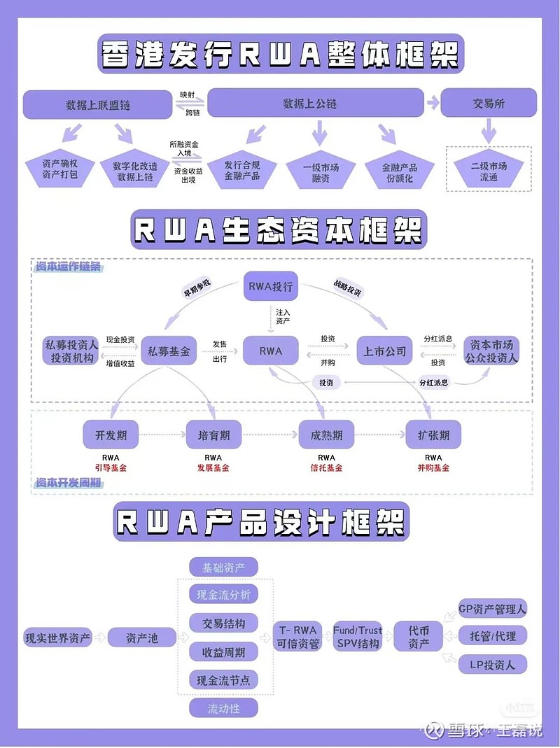 资本路径规划平台(资本路径规划平台有哪些)萍乡市